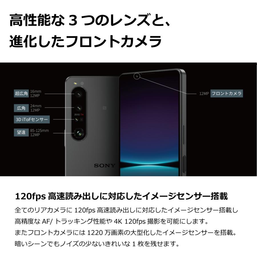 スマホ Xperia 1 IV SO-51C 4G 5GSA 256GB docomo SIMフリーSIM