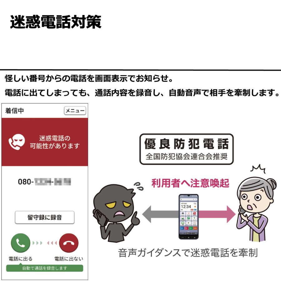 かんたんスマホ4 A402ZT SIMフリー Ymobile ネイビー 未使用 ワイモバイル android アンドロイドの画像