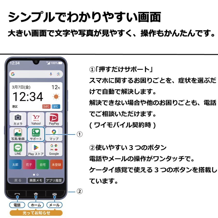 かんたんスマホ4 A402ZT SIMフリー Ymobile ネイビー 未使用 ワイ