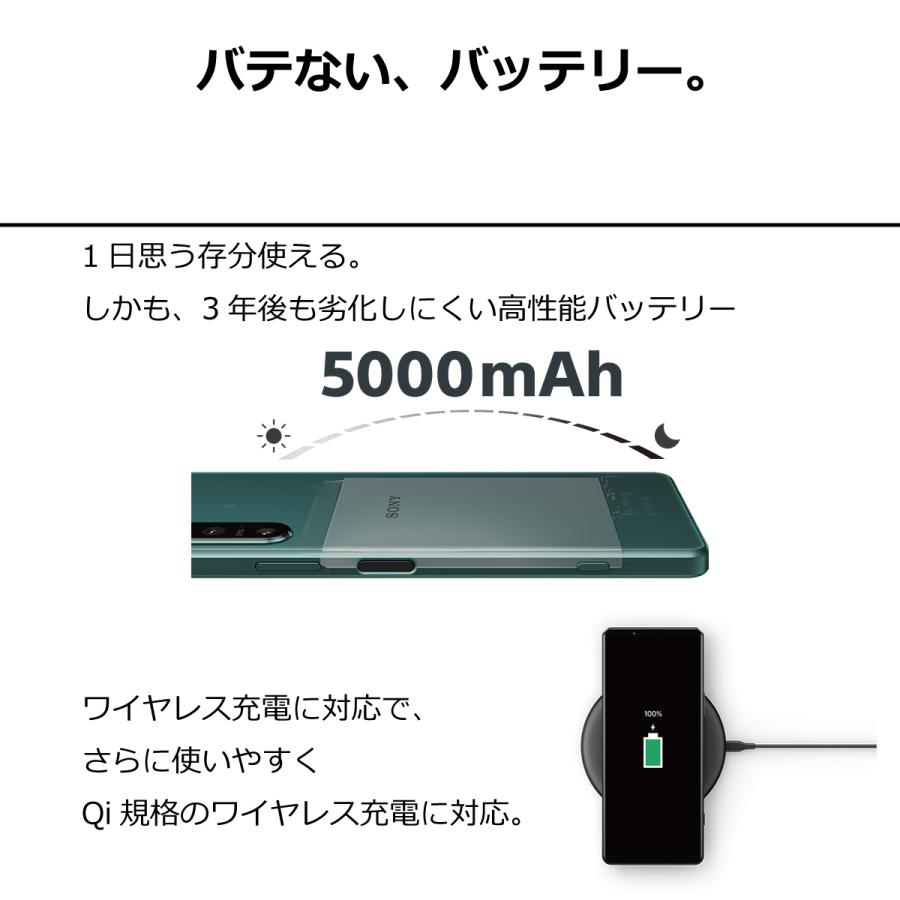 スマホ Xperia 5 IV SO-54C SIMフリーSIMロック解除済 docomo グリーン