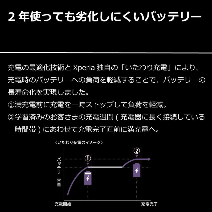 スマホ Xperia 1 SO-03L SIMフリーSIMロック解除済 docomo ブラック