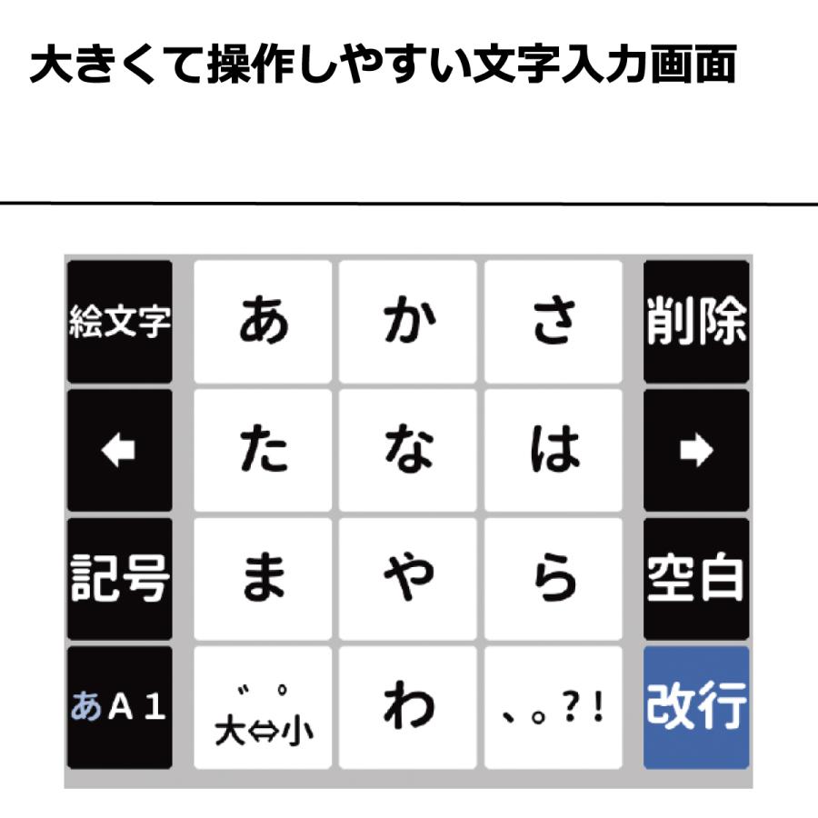 かんたんスマホ4 A402ZT SIMフリー Ymobile ネイビー 未使用 ワイモバイル android アンドロイド RUUN17318の画像