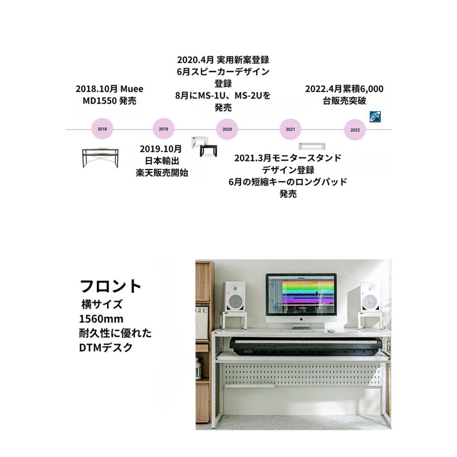 幅サイズアップ リニューアル」1台【LYYL】88鍵盤対応DTMデスク