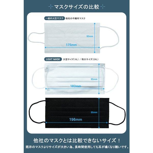 5枚入 x 1パック LIGHT MASK 大きな不織布マスク XL、2XLサイズ
