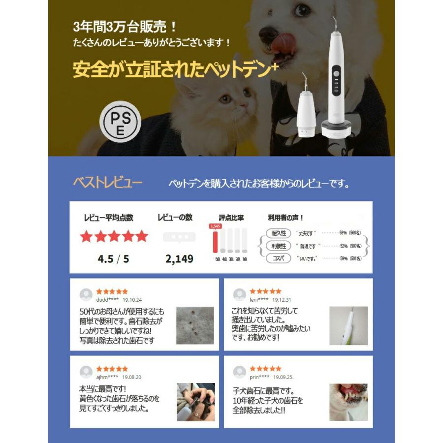 １個【Petden Plus】 ペット用 電動デンタルケア用品 「安全検証保証」 ペットデンプラス 防水機能 歯科用の抗菌ステンレス使用 ペット用品_6