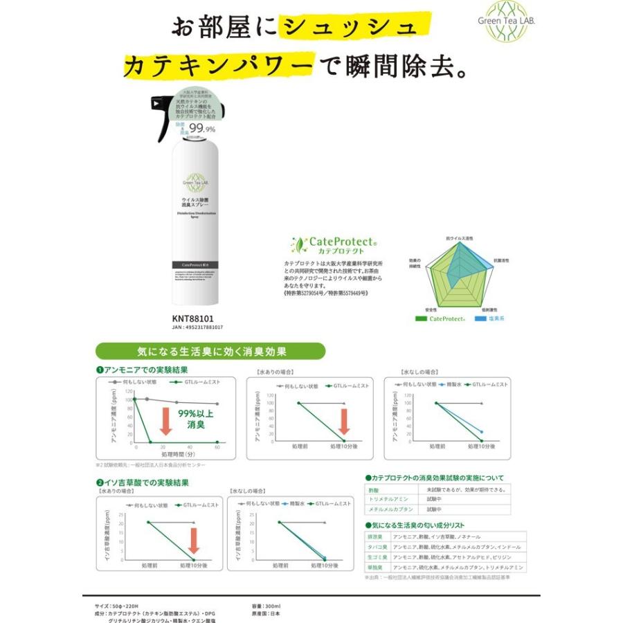 ウイルス 除菌消臭スプレー 300ml 日本製 衣類用 空間用 布用 グリーンティーラボ GreenTeaLAB カテキン KNT8810｜seek2｜05