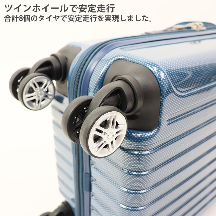 actus color's スーツケース 機内持ち込み フロントオープン トップ