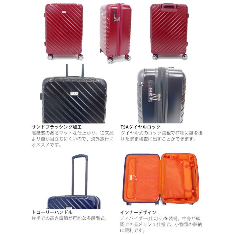 YAKPAK ヤックパック キャリーケース 機内持ち込み スーツケース