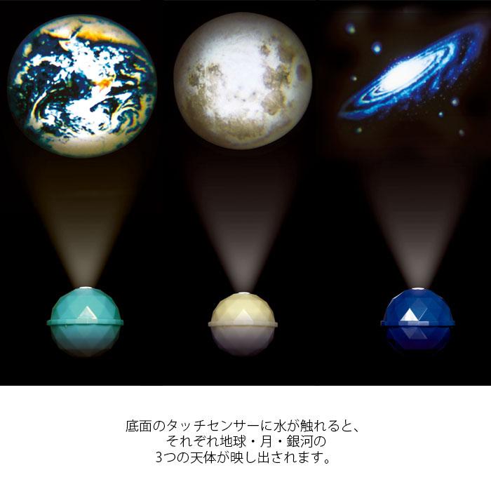 Dreams（ドリームズ） プロジェクター ドーム型 プロジェクタードーム