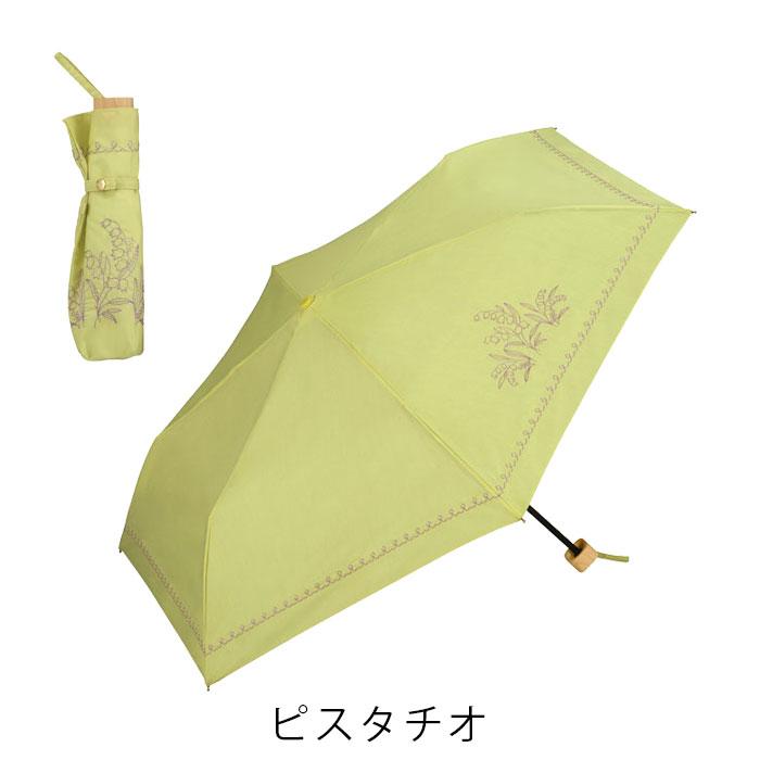 ♚ ゆら ♚ Amazon.co.jp: バイクパーツセンター(Bike Parts Center)バイク