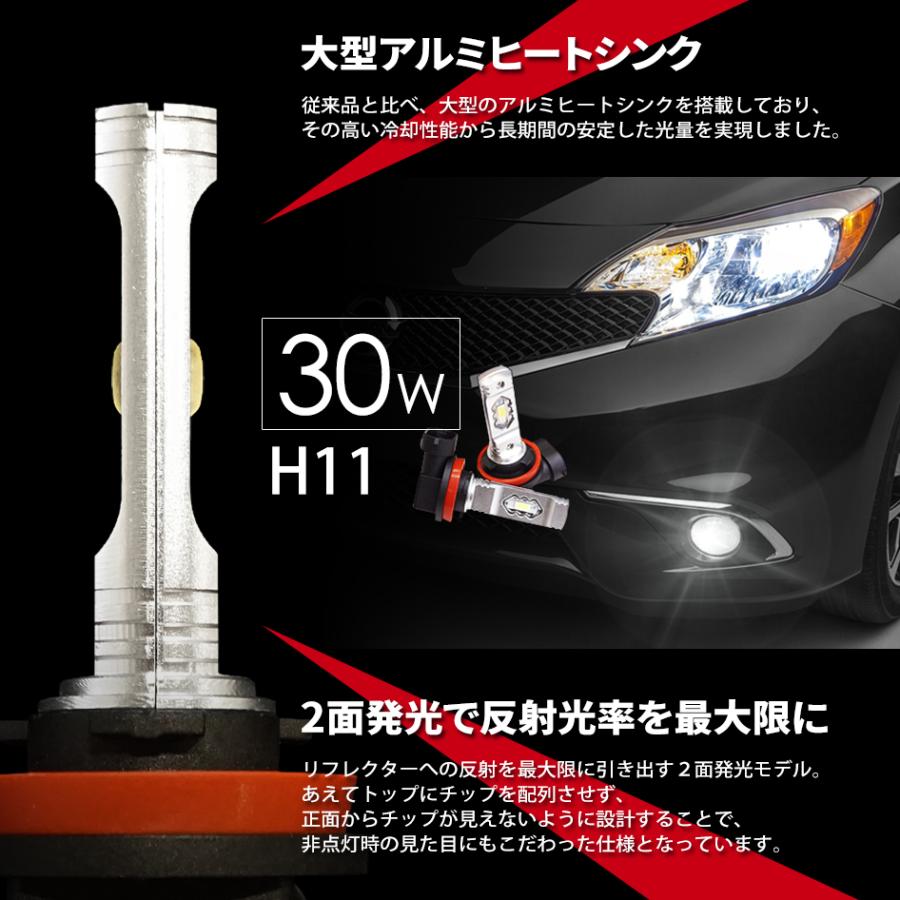 MITSUBISHI デリカ D5 ガソリン仕様 H31.2〜 LED フォグランプ H11 LEDバルブ 後付け ホワイト アイスブルー イエロー フォグ ETIシリーズ 送料無料｜seek｜06