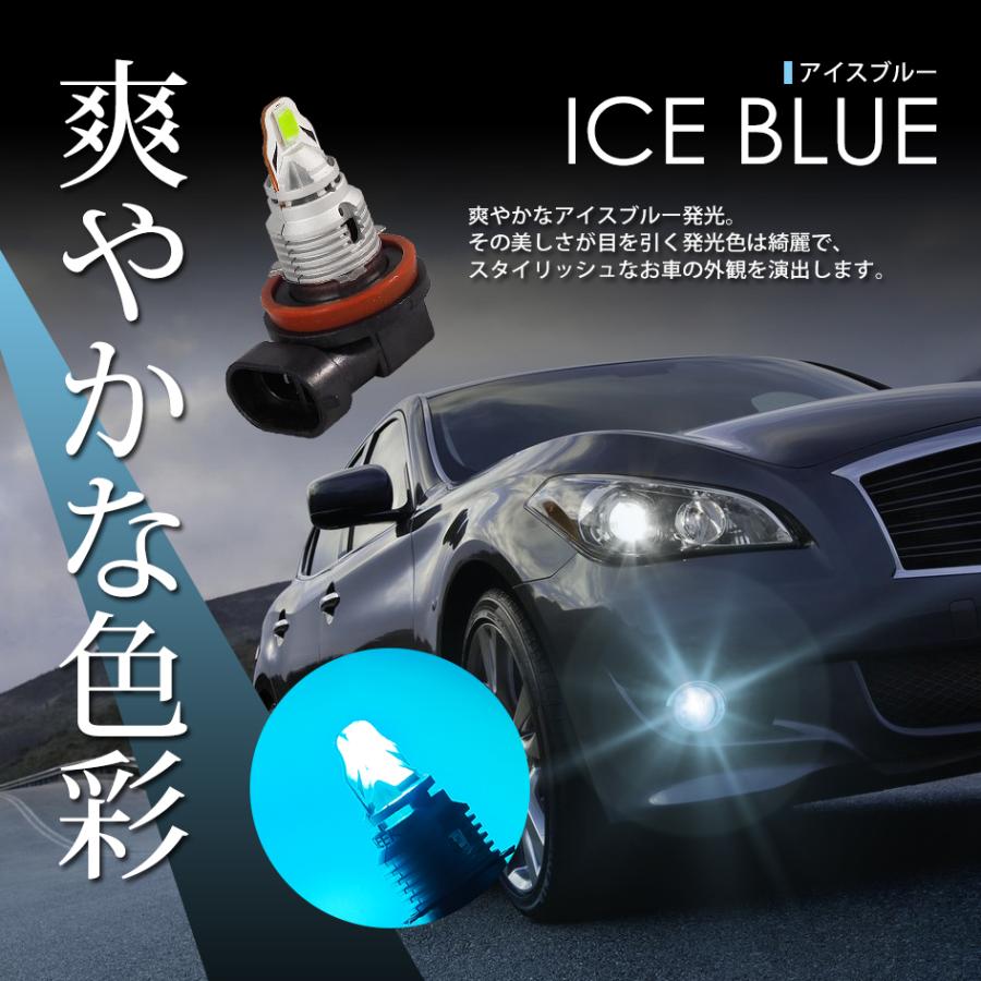 MITSUBISHI ディグニティハイブリッド H24.7〜H28.12 H11 LED フォグランプ LEDバルブ 後付け ホワイト アイスブルー イエロー フォグ SEEK GS 送料無料｜seek｜03