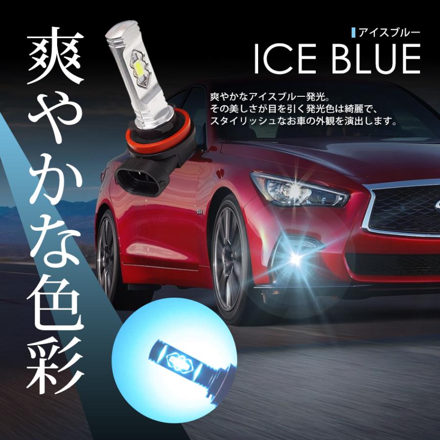 DAIHATSU アトレー ワゴン H19.9〜H29.10 H8 LED フォグランプ LEDバルブ 後付け ホワイト アイスブルー イエロー フォグ ETIシリーズ 送料無料｜seek｜02