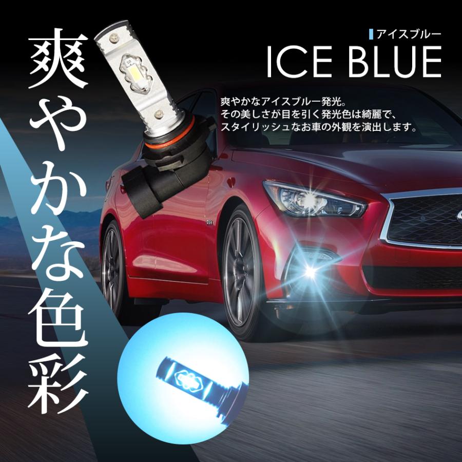 MITSUBISHI エアトレック スポーツギア H15.1〜H15.12 HB4 LED フォグランプ LEDバルブ 後付け ホワイト アイスブルー イエロー フォグ ETIシリーズ 送料無料｜seek｜02