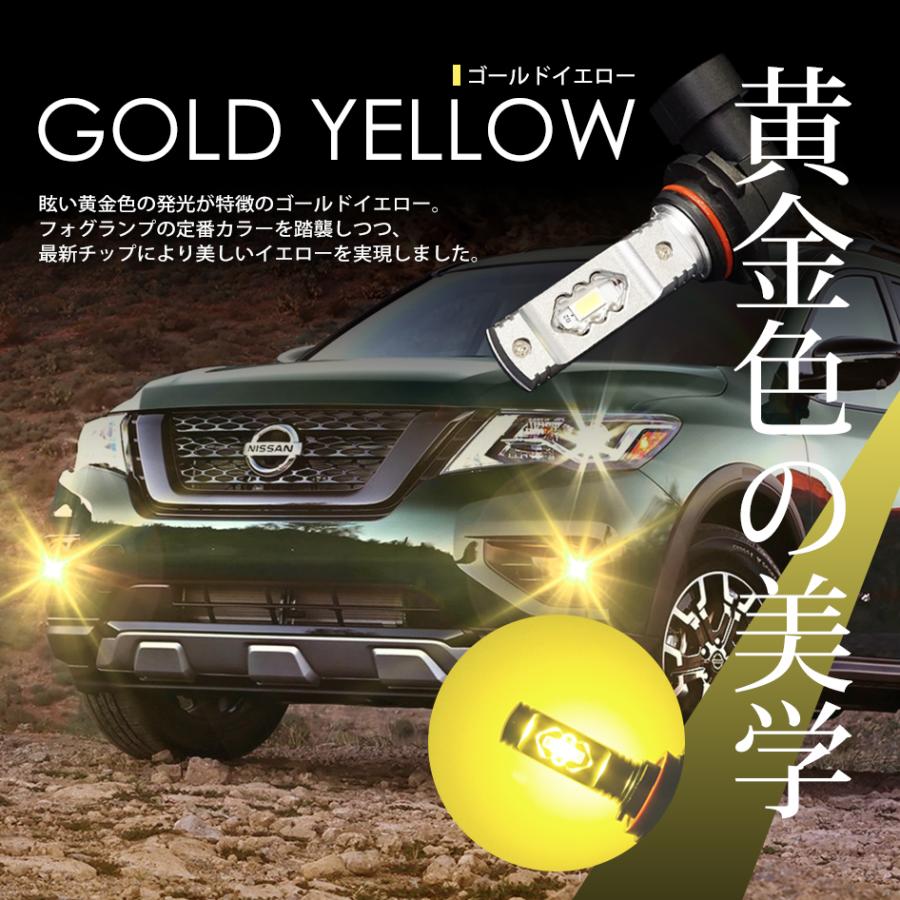 TOYOTA ハイエース HID仕様 H22.7〜H24.4 HB4 LED フォグランプ LEDバルブ 後付け ホワイト アイスブルー イエロー フォグ ETIシリーズ 送料無料｜seek｜03