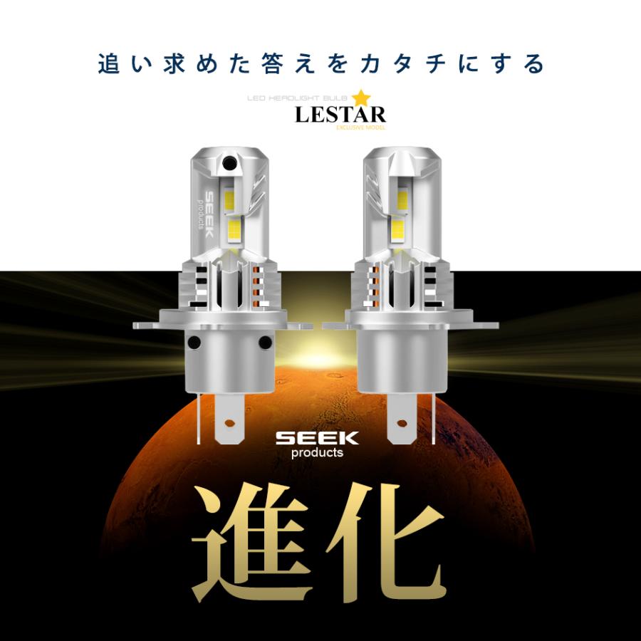 SUZUKI アルト ラパン SSタイプ H15.9〜H15.12 LEDヘッドライト H4
