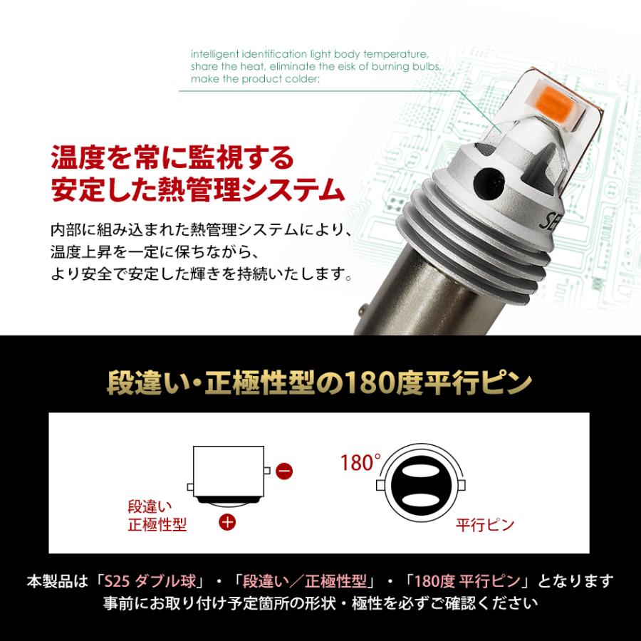 MITSUBISHI プラウディア H11.12〜H13.5 S25 LED ブレーキランプ / テールランプ 赤 SEEK Products GSシリーズ 爆光 ダブル球 送料無料｜seek｜06