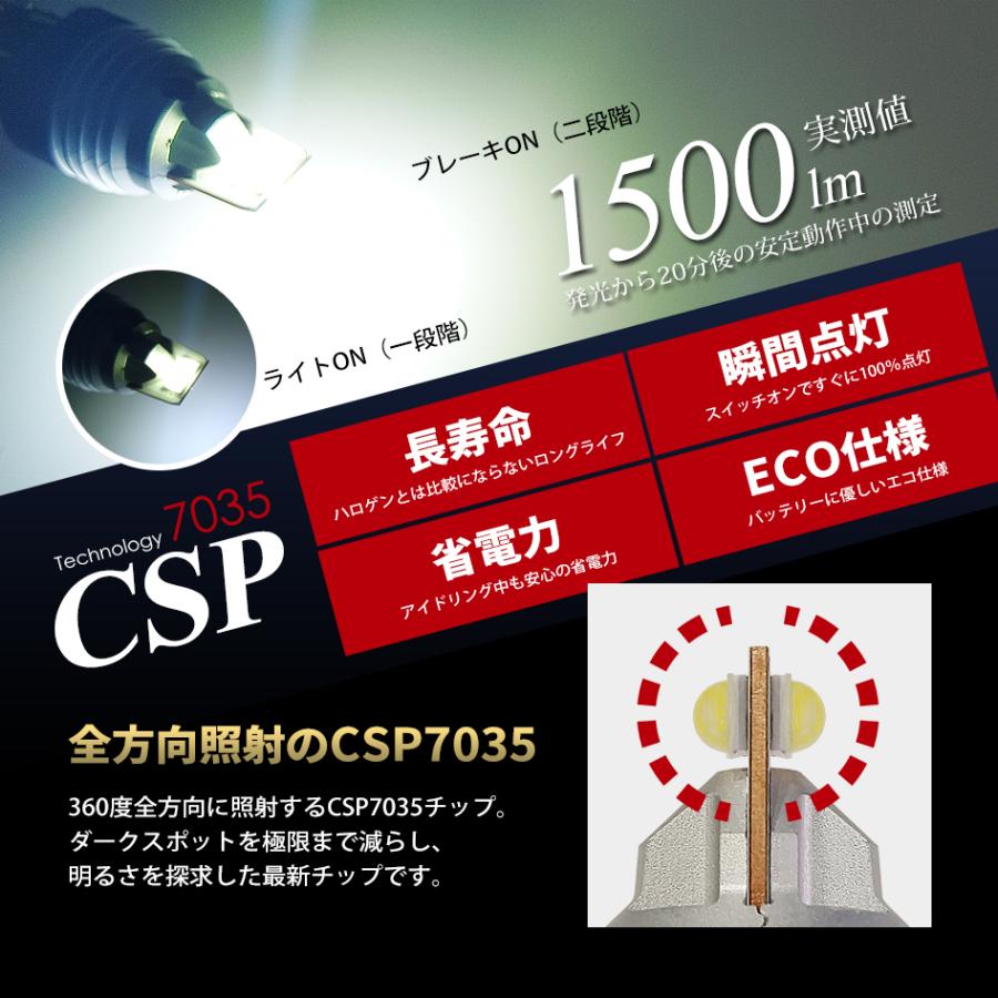 DAIHATSU パイザー H10.7〜H14.8 S25 LED ブレーキランプ / テールランプ 白 SEEK Products GSシリーズ 1500lm 爆光 ダブル球  送料無料｜seek｜03