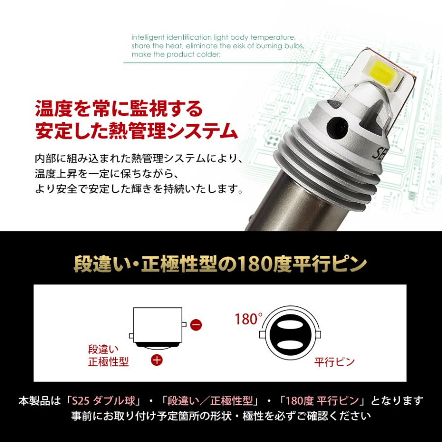DAIHATSU パイザー H10.7〜H14.8 S25 LED ブレーキランプ / テールランプ 白 SEEK Products GSシリーズ 1500lm 爆光 ダブル球  送料無料｜seek｜05
