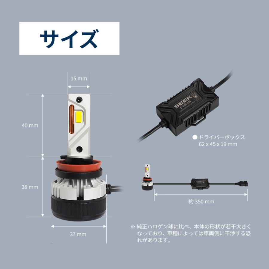 MITSUBISHI エアトレック スポーツギア Ｓリミテッド H16.1〜H17.10 H11 LED ヘッドライト フォグランプ 後付け SEEK Products BURVINE 送料無料｜seek｜07