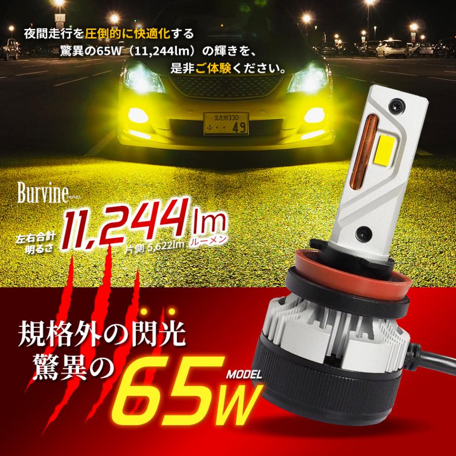 TOYOTA アリオン H24.12〜H28.5 H11 LED ヘッドライト フォグランプ 後付け SEEK Products BURVINE 送料無料｜seek｜11