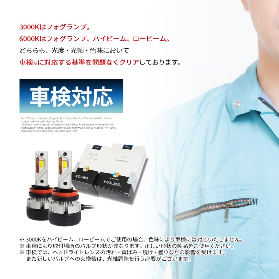 TOYOTA アクア H27.11〜H29.5 H11 LED ヘッドライト フォグランプ 後付け SEEK Products BURVINE 送料無料｜seek｜02