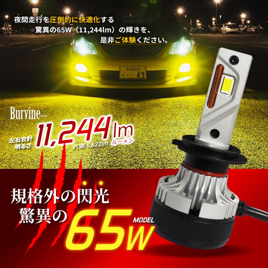 MITSUBISHI デリカ スペースギア エアロ仕様 H11.6〜H14.7 H7 LED ヘッドライト フォグランプ 後付け SEEK Products BURVINE 送料無料｜seek｜11