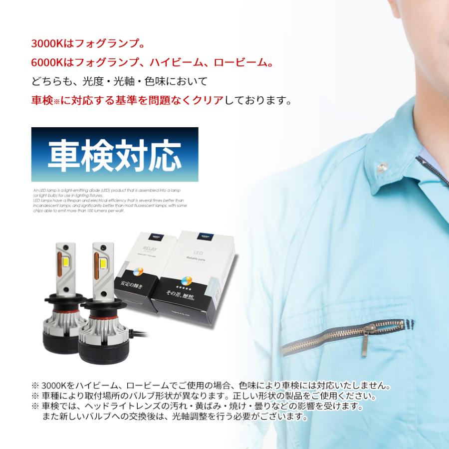 MITSUBISHI デリカ スペースギア エアロ仕様 H11.6〜H14.7 H7 LED ヘッドライト フォグランプ 後付け SEEK Products BURVINE 送料無料｜seek｜02