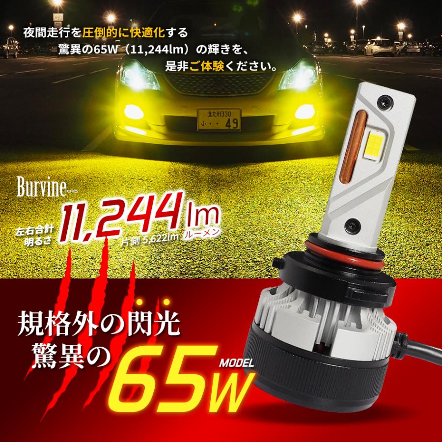 MITSUBISHI エアトレック H16.1〜H17.10 HB3 LED ヘッドライト ハイビーム 後付け SEEK Products BURVINE 送料無料｜seek｜11