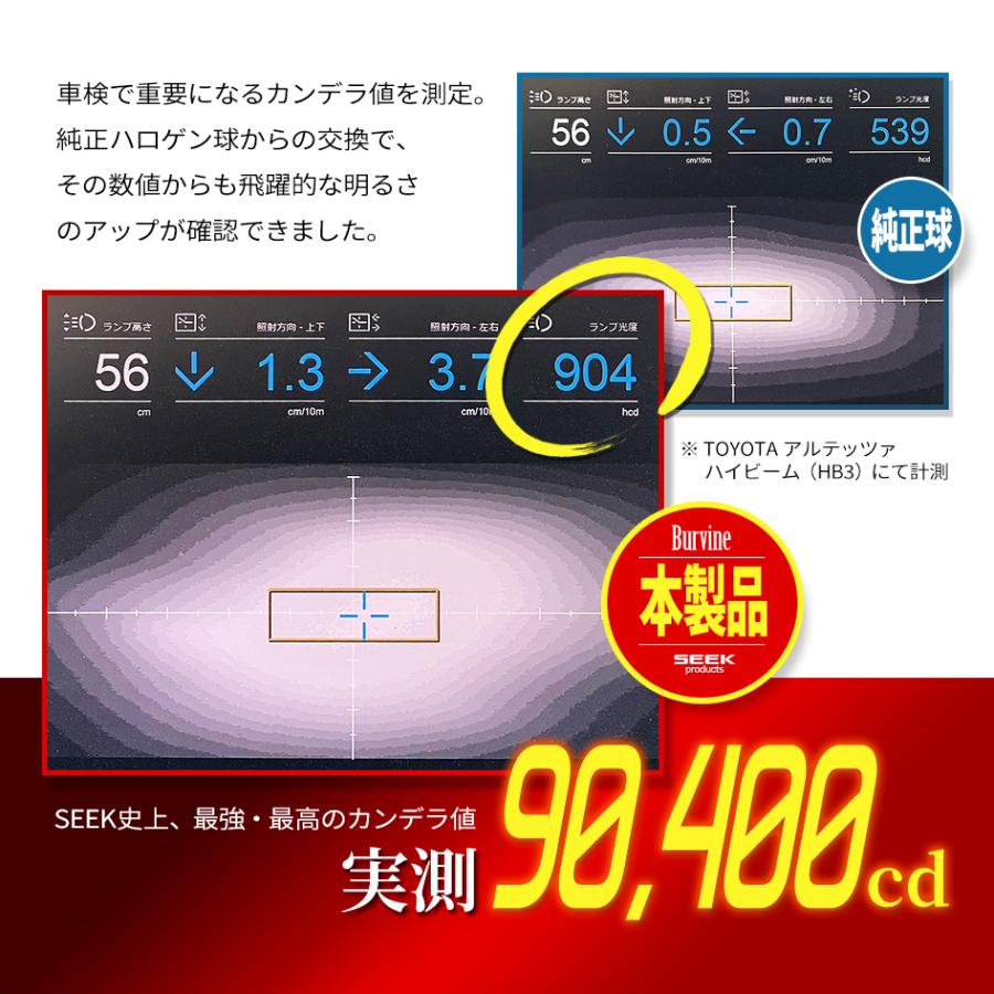 TOYOTA イプサム H10.5〜H13.4 HB3 LED ヘッドライト ハイビーム 後付け SEEK Products BURVINE 送料無料｜seek｜12