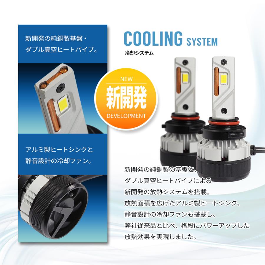 SUBARU フォレスター H19.12〜H24.10 HB4 LED ヘッドライト SUBARU フォレスター H19.12〜H24.10 HB4 LED ヘッドライト
