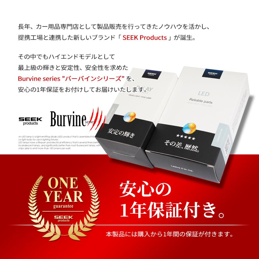 MITSUBISHI ギャラン フォルティス スポーツバック  H20.12〜H27.3 HB4 LED ヘッドライト フォグランプ 後付け SEEK Products BURVINE 送料無料｜seek｜15