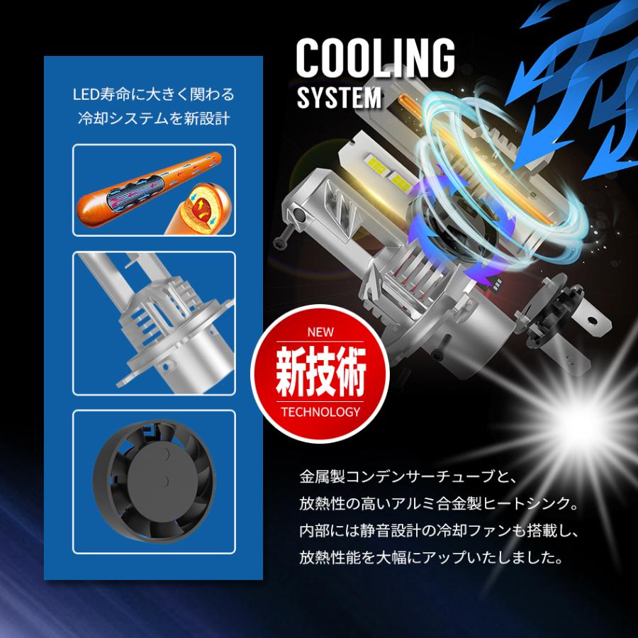 LEDヘッドライト H4 バルブ Hi/Lo 切替 ポン付 冷却ファン内蔵 4300K