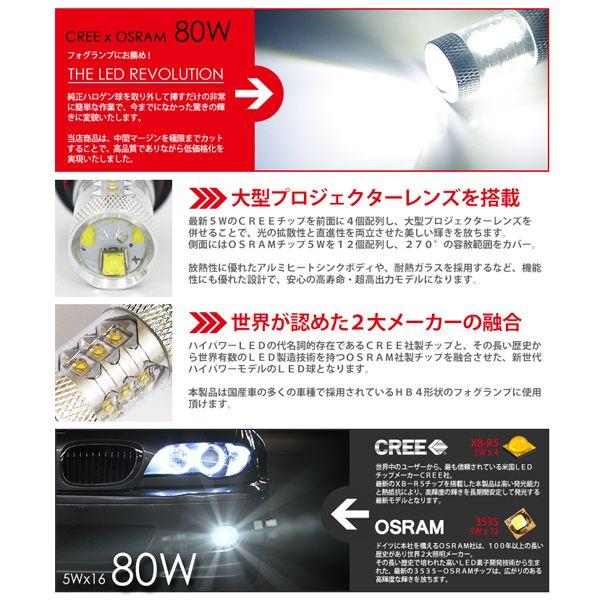 フォグランプ HB4 LED 汎用 後付 ポン付け 爆光ホワイト白色純白 在庫処分 クリアランス品 SEEK HB4 LED フォグランプ バルブ ホワイト