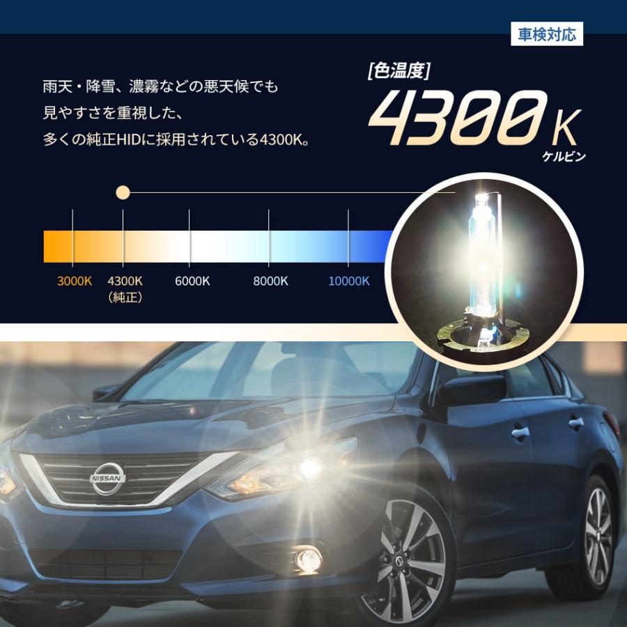 HONDA ホンダ フィット H16.6〜H19.9 HID バルブ D2R SEEK Products 純正交換 4300K/6000K 1年保証 送料無料｜seek｜09