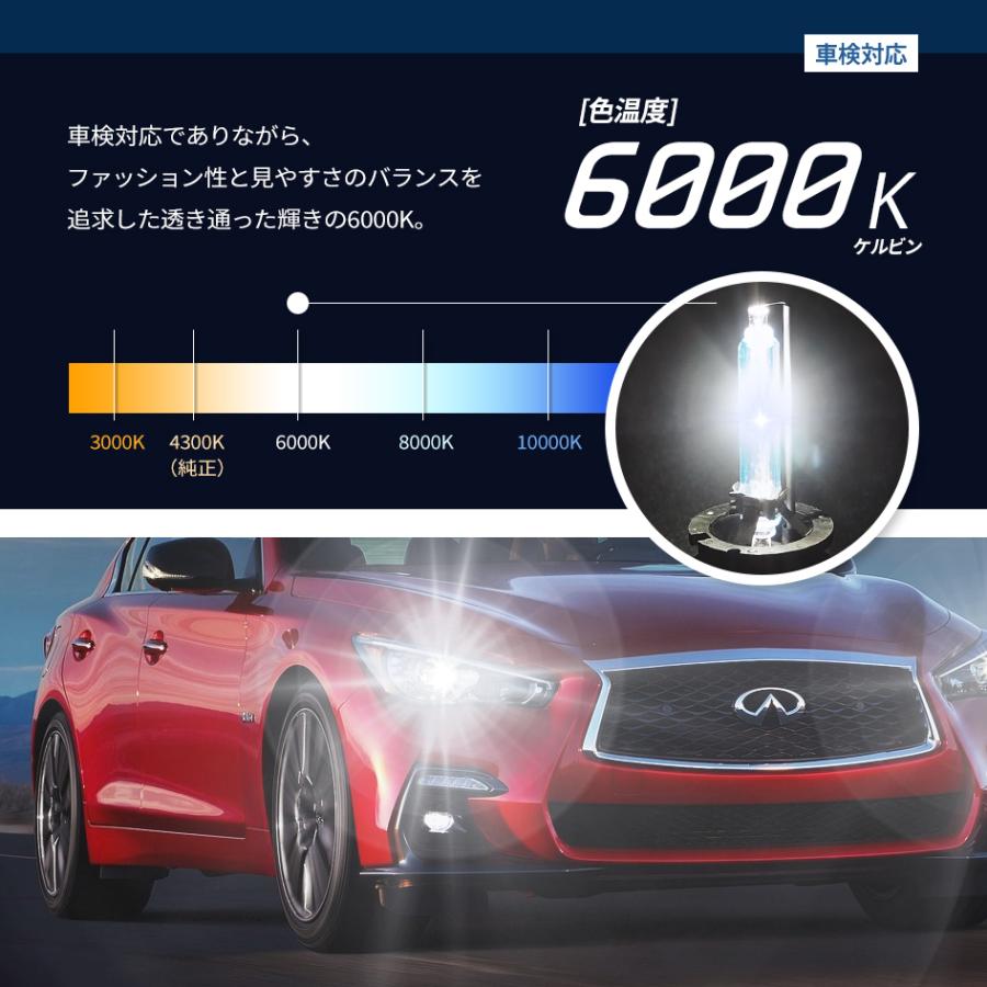 HONDA ホンダ インサイト H21.2〜H26.3 HID バルブ D2S SEEK Products 純正交換 4300K/6000K 1年保証 送料無料｜seek｜09