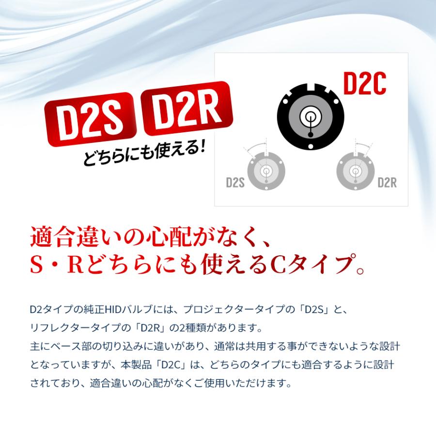 SEEK products HID バルブ D2C （ D2S / D2R ） 純正交換 ピンク PINK