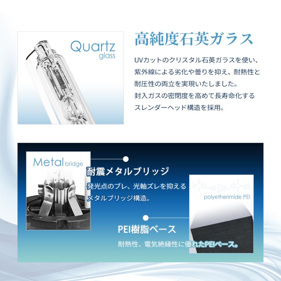 SEEK Products HID バルブ D4C （ D4S / D4R ） 純正交換 30000K ブルー / 青 最新モデル ヘッドライト 1年保証 送料無料｜seek｜06