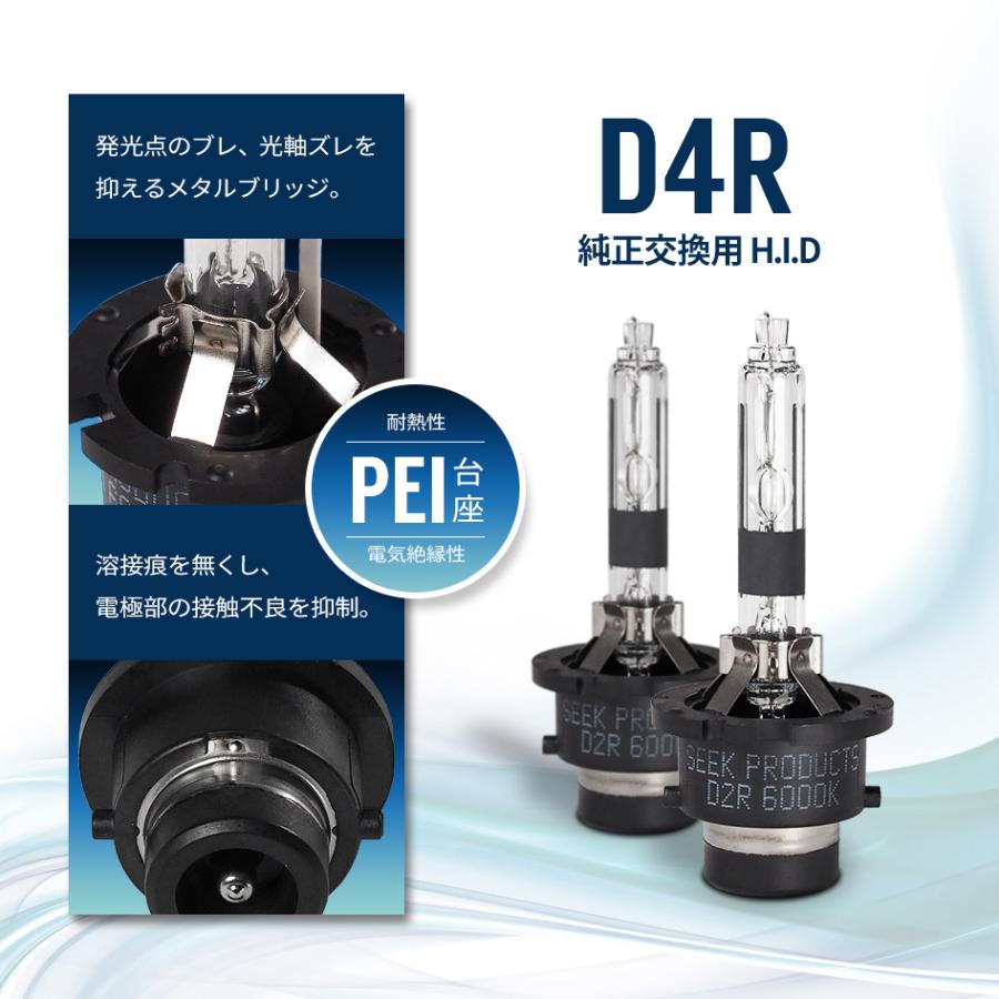 ダイハツ ムーブ/ムーヴ/MOVE コンテ カスタム H20.8〜H23.5 HID バルブ D4R SEEK Products 純正交換 4300K/6000K 1年保証 送料無料｜seek｜08