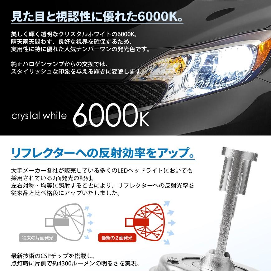 LEDヘッドライト H4 LED バルブ Hi Lo 切替 合計8600lm 爆光 LEDヘッドライト H4 LED バルブ Hi Lo 切替 合計8600lm 爆光