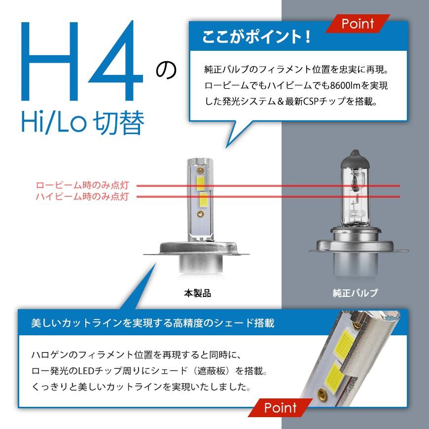 LEDヘッドライト H4 LED バルブ Hi Lo 切替 合計8600lm 爆光 LEDヘッドライト H4 LED バルブ Hi Lo 切替 合計8600lm 爆光