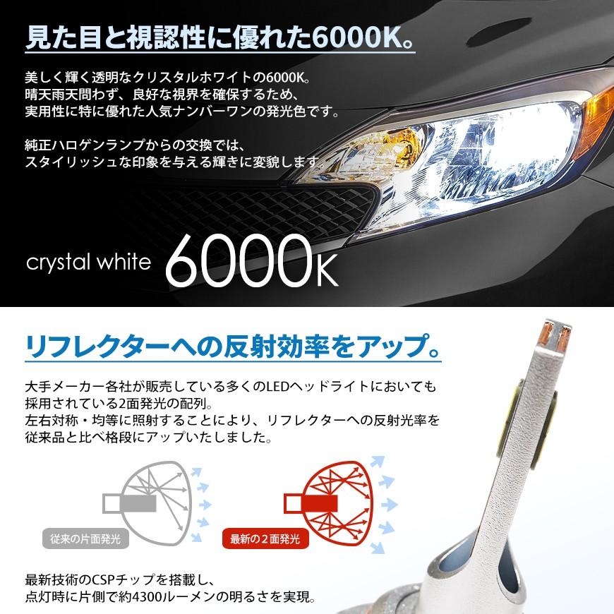 LEDフォグランプ LEDヘッドライト バルブ H8 H11 H16 HB4 8600lm