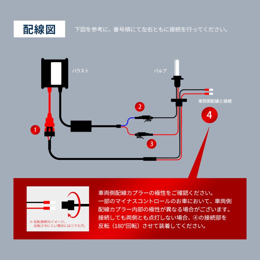 サン自動車POWERVIEW 35W HID H7バルブ6000Kリレ－付配線付 SEEK products HID H7 HIDキット 35W シングル 6000K / 8000K バルブ