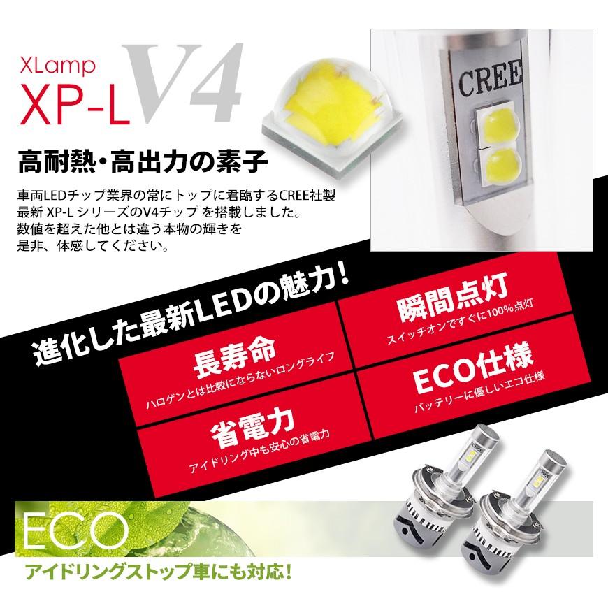 LEDヘッドライト H4 LED バルブ 9600lm 爆光 CREE製チップ搭載 LEDヘッドライト H4 LED バルブ 9600lm 爆光 CREE製チップ搭載