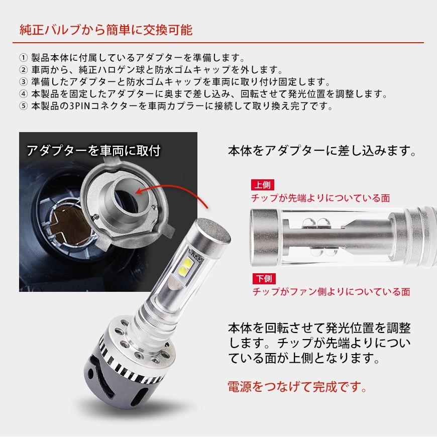 LEDヘッドライト H4 LED バルブ 9600lm 爆光 CREE製チップ搭載 LEDヘッドライト H4 LED バルブ 9600lm 爆光 CREE製チップ搭載