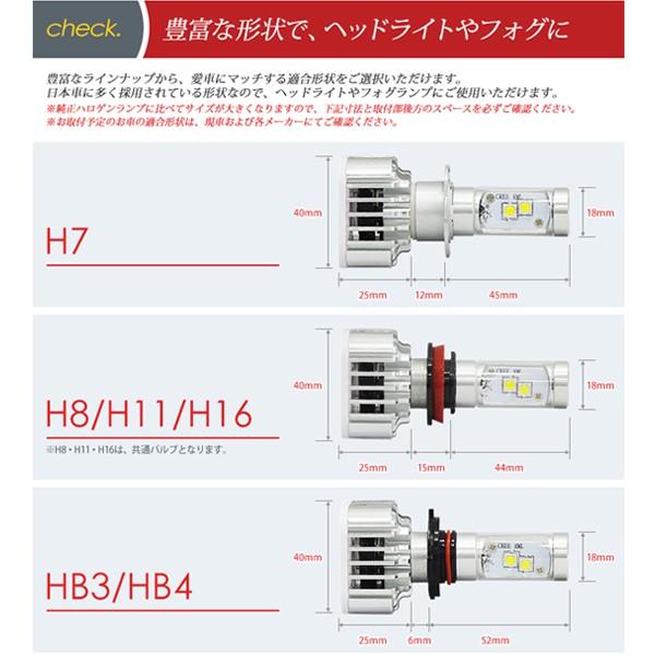 LEDフォグランプ LEDヘッドライト バルブ H7 / H8 H11 H16 HB3 HB4