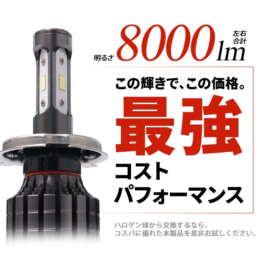 Ledヘッドライト H4 Hi Lo 切替 車 電球 Ledバルブ 合計8000ルーメン 6000k コスパ最強モデル Mod 送料無料 Sosmod H4 シークオンラインショッピング 通販 Yahoo ショッピング
