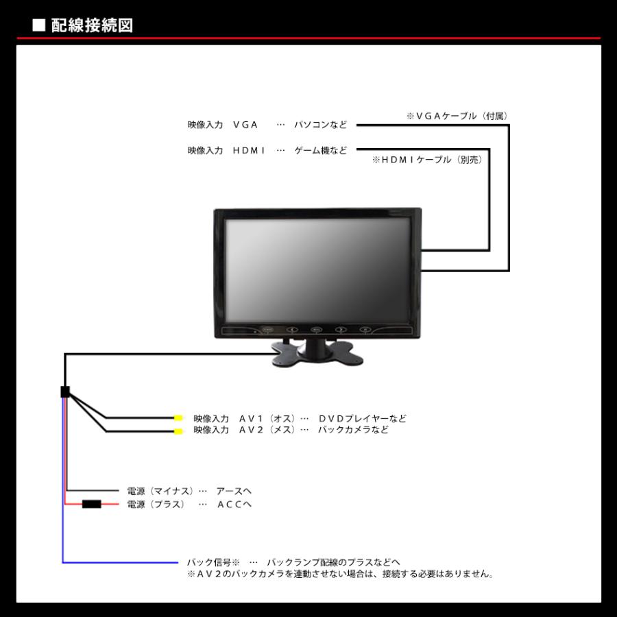 SEEK オンダッシュモニター 10.1インチ HDMI対応 液晶モニター 車載モニター ワイド 大画面 4系統入力 TFT液晶 国内点検 |  | 08