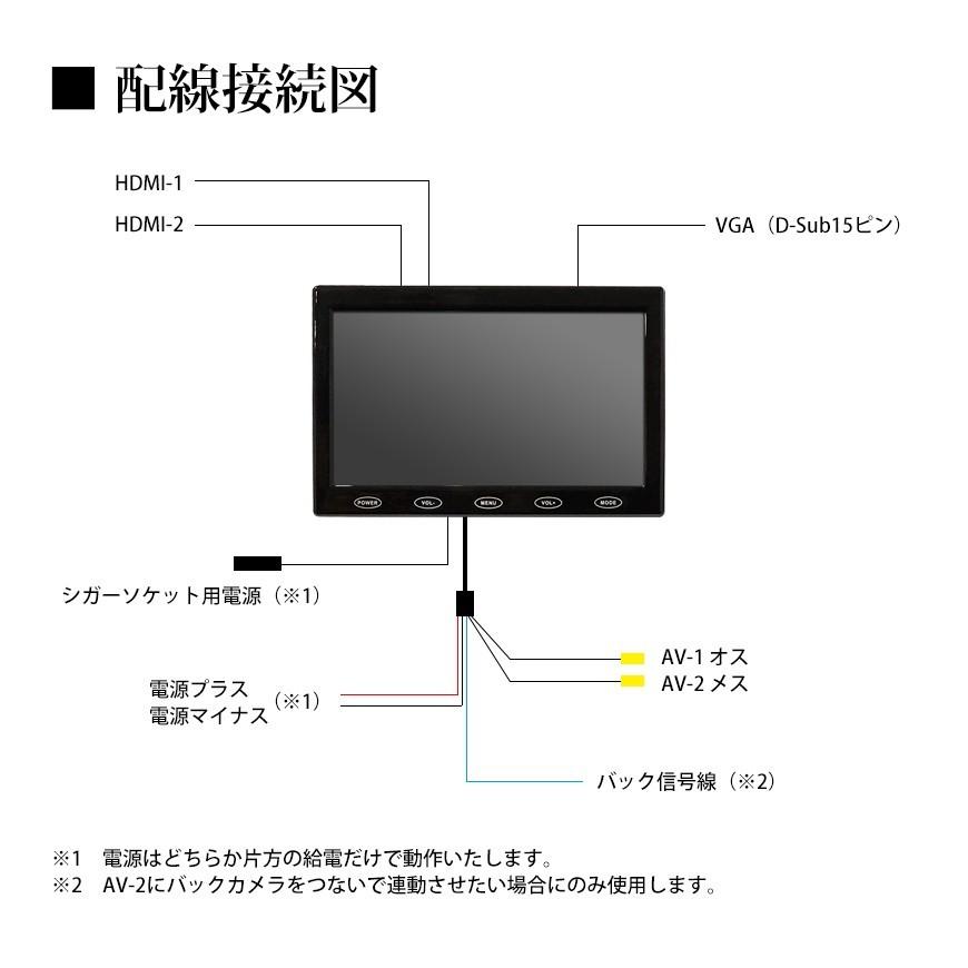 SEEK HDMIケーブル付 オンダッシュモニター 7インチ SEEK HDMIケーブル付 オンダッシュモニター 7インチ