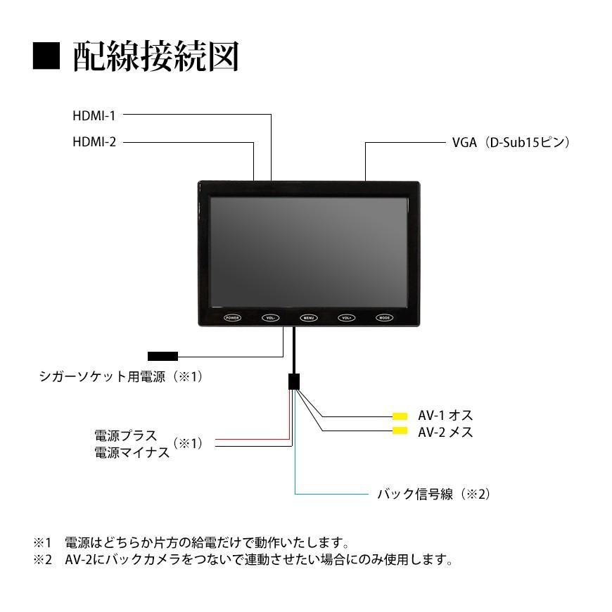 SEEK HDMIケーブル付 オンダッシュモニター 7インチ ミラーリング HDMI2系統 12V 液晶モニター 車載モニター ワイド 5系統入力 IPS液晶 国内点検 送料無料｜seek｜12